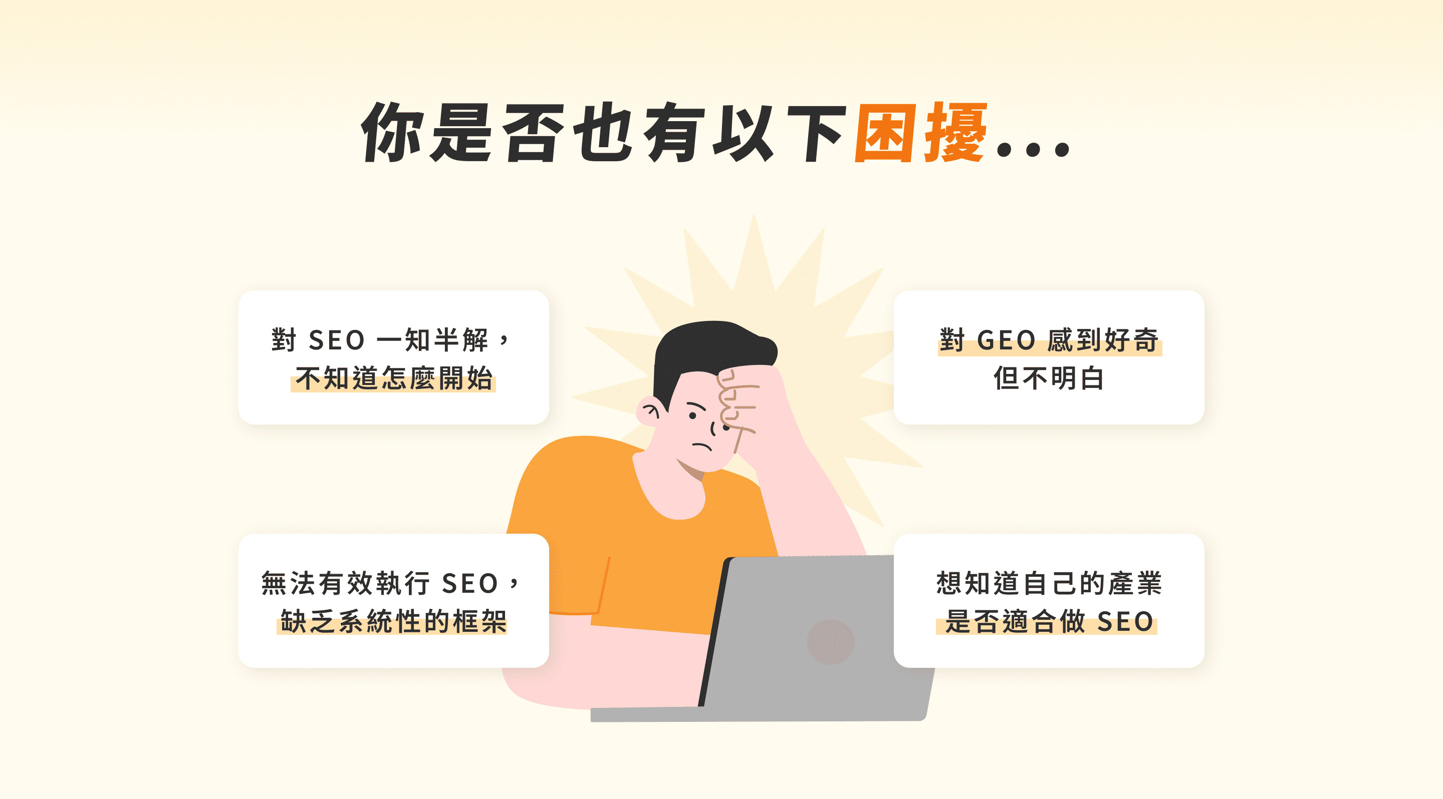 痛點圖片
