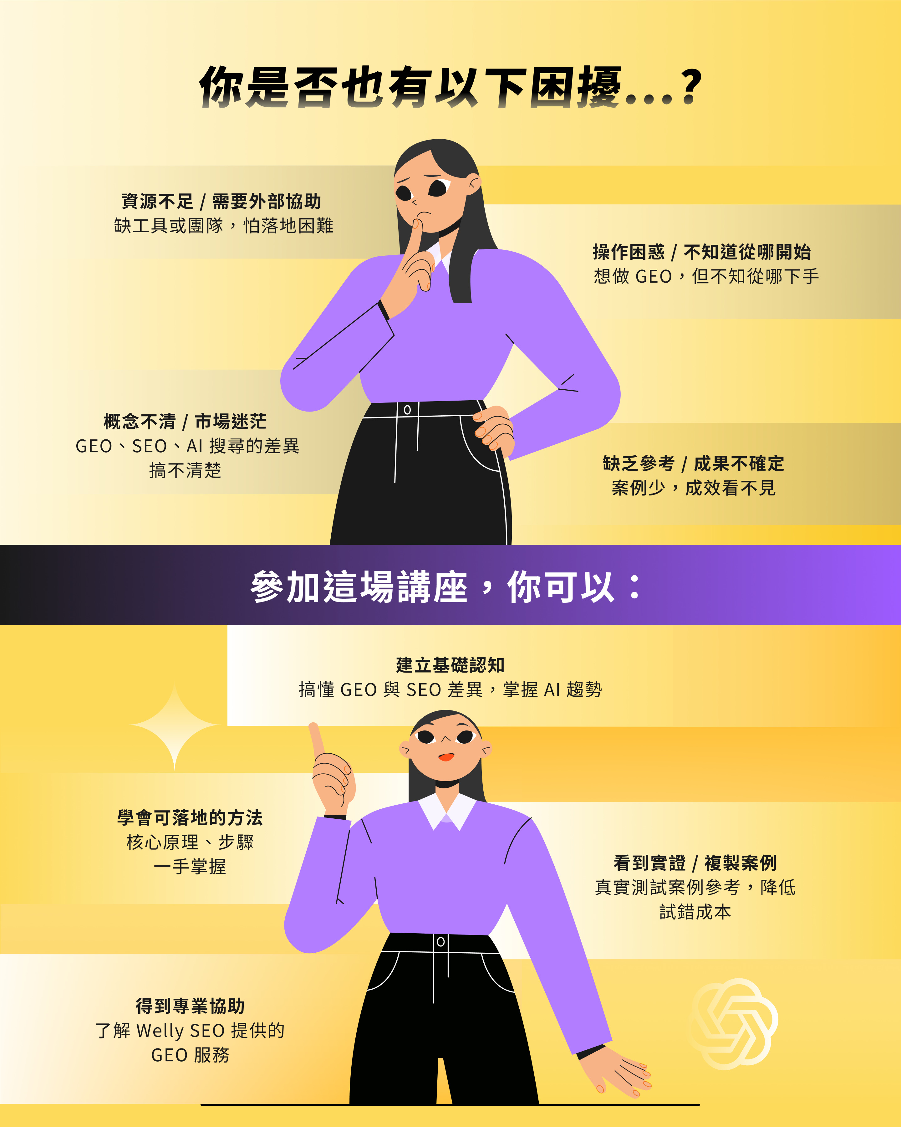 痛點圖片