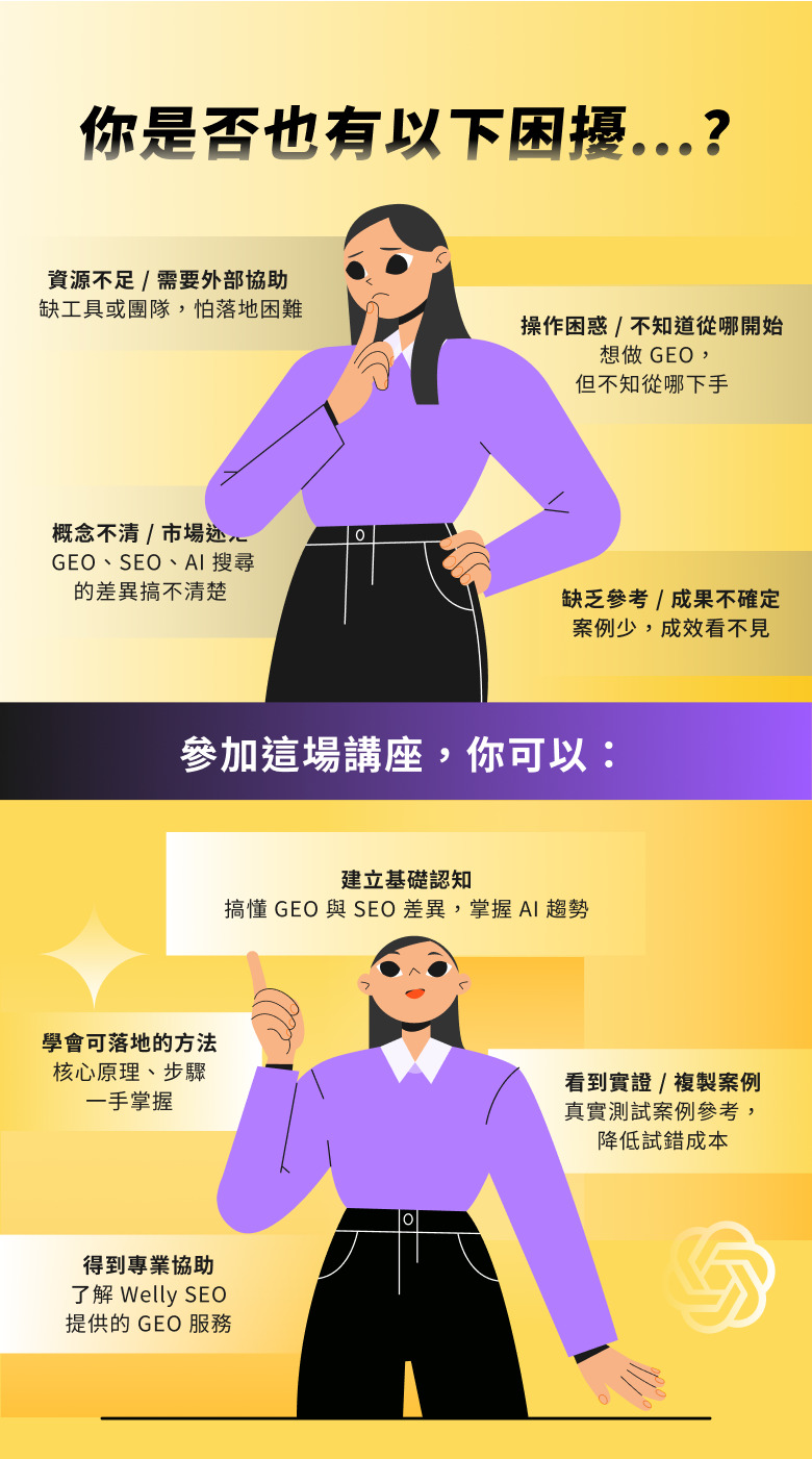 痛點圖片