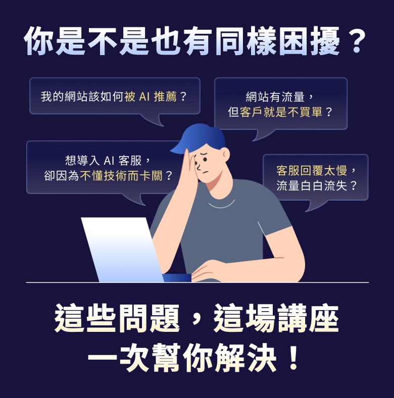 痛點圖片