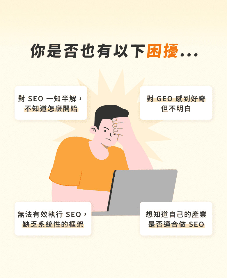 痛點圖片