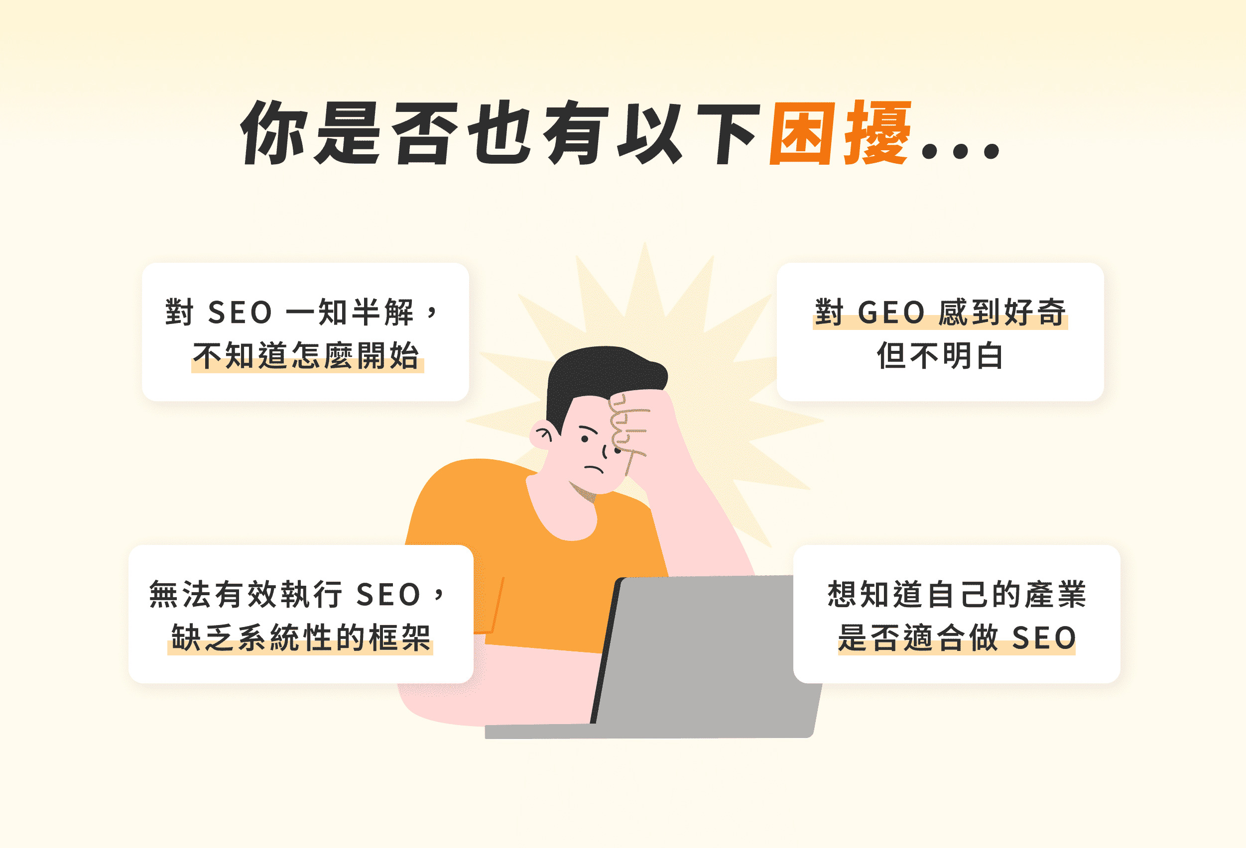痛點圖片