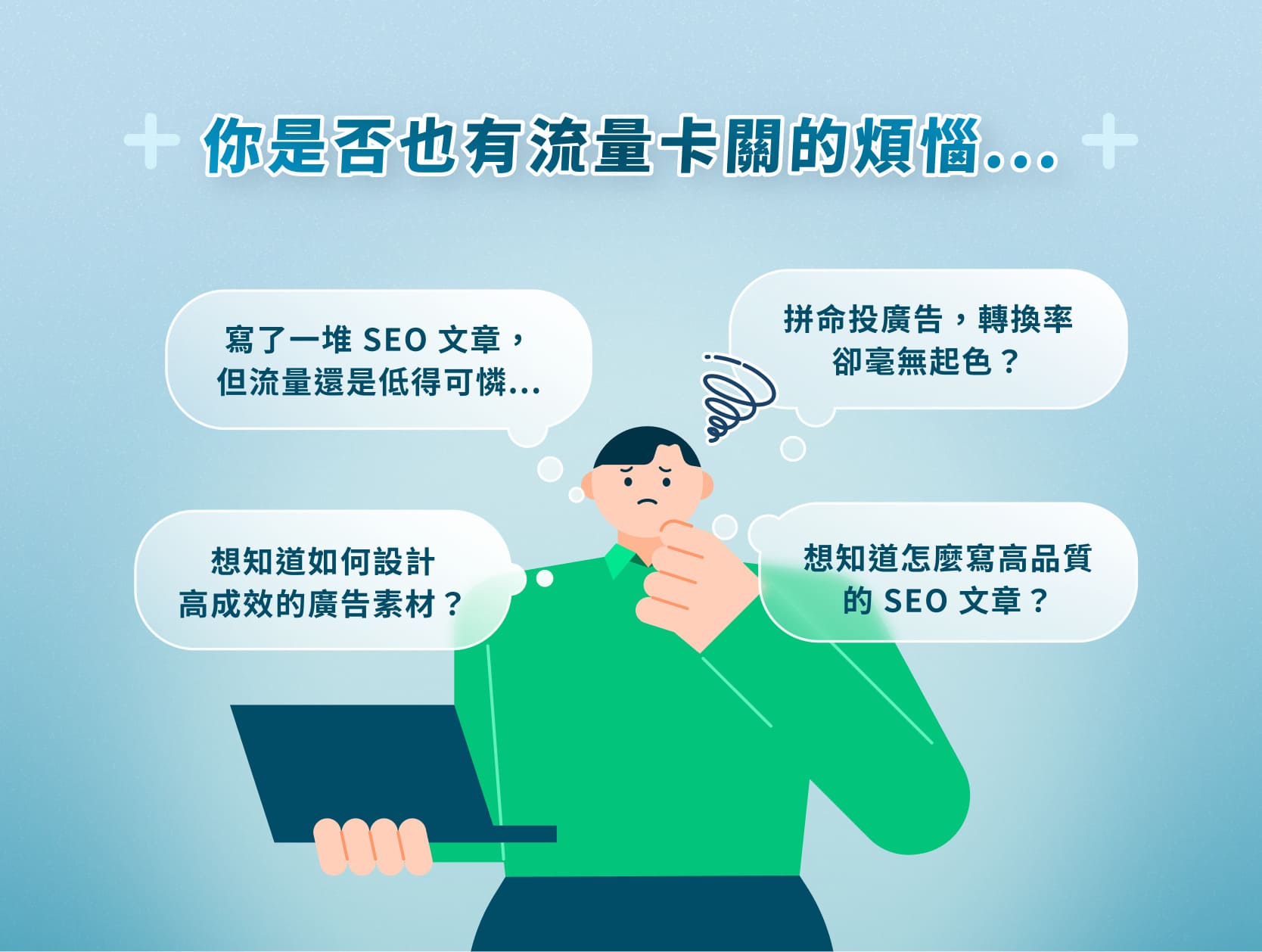 痛點圖片